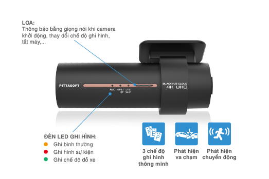 DR900X Series Graphic 002 tieng viet blackvue dr900x g sensor impact motion detection - Camera hành trình BLACKVUE 4K DR900X-1CH Phiên Bản Nâng Cấp 2020