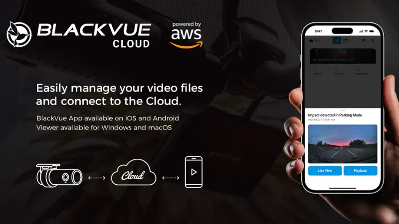 BlackVue Cloud