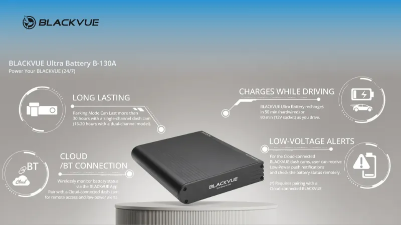 BlackVue Ultra Battery B-130A